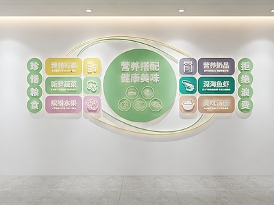 文化墙 企业文化墙 食堂文化墙