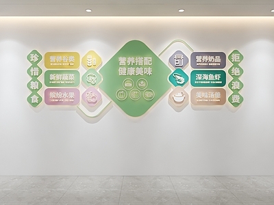 学生食堂 食堂文化墙 珍惜粮食文化墙