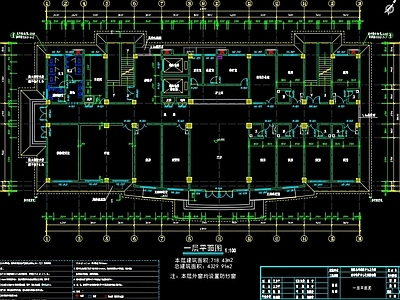 医院建筑 大型医院 社区医院 社区诊所 中医院