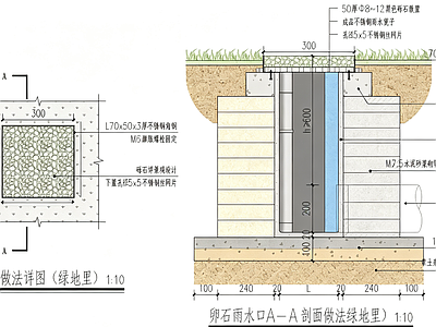 景观节点 卵石雨水口 排水口篦子
