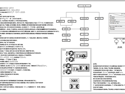 灭火系统 干粉灭火系统说明