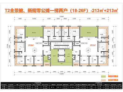 高层住宅 新规全景舱 T2大平层 一梯两户户型 210户型 边厅户型