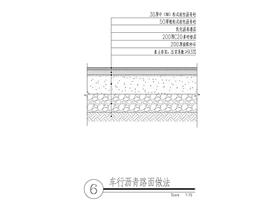 铺装 车行沥青路面做法