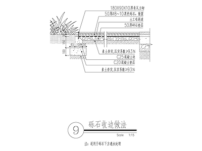 铺装 砾石收边作法