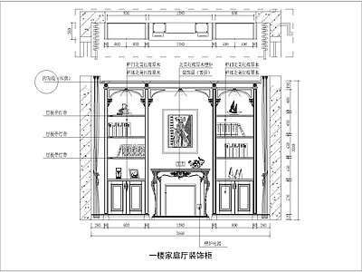 别墅 欧式别墅木作设计 欧式别墅整木图纸 欧式木作 欧式吧台衣柜雕花 欧式岛台木门背景