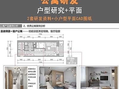 loft公寓 公寓研发 户型研究 loft微型住宅