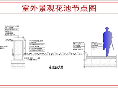 景观节点 景观花池节点