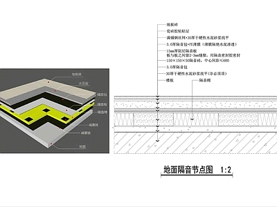 地面综合节点 地面隔音节点图 影音室地面隔音 KTV地面隔音 隔音地面做法