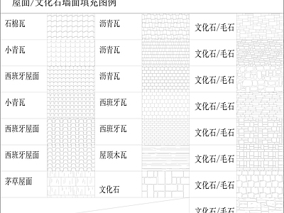 填充图案 常用铺装 屋面 平立剖面 建筑景观通用