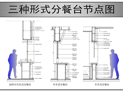 吧台节点 分餐台节点图
