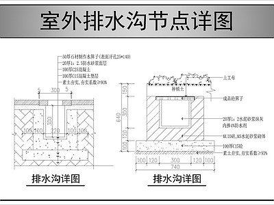 景观节点 室外排水沟节点