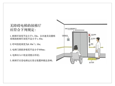 综合制图规范 无障碍电梯 电梯入口提示盲道 适老无障碍电梯 无障碍候梯厅 电梯审图规范