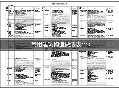 设计说明 建筑构造做法表