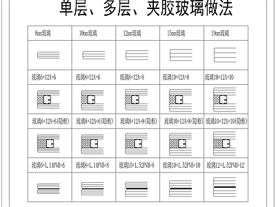 其他图库 夹胶玻璃做法 玻璃幕墙做法 中空玻璃做法 单层玻璃 玻璃做法