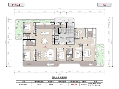 五居及以上 T1第四代住宅 400平四代豪宅 单户四代豪宅