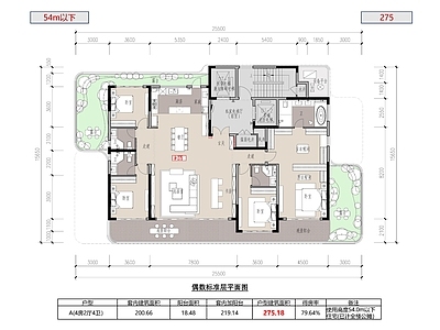 五居及以上 T1第四代住宅 275平四房三卫 第四代豪宅户型