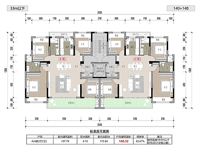 四居 T2洋房户型 140平四房两卫 宽厅独立电梯入户 33m以下洋房