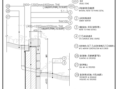 其他节点详图 毛石砌挡土墙