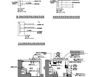 其他机电图纸 强电井大样