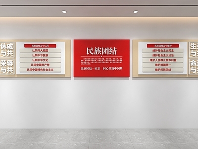 儿童挂画 民族团结文化墙