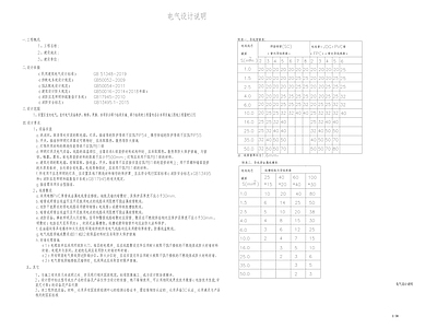 其他类型图纸 电气设计说明 电气修缮构造表 路灯修缮构造做法 监控系统做法表 电气系统构造做法