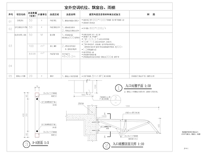 其他类型图纸 雨棚做法大样图 不锈钢雨棚做法 窗台防水修缮做法