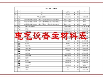 其他类型图纸 电气说明