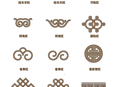 其他图库
