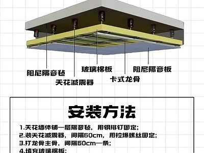 其他室内工艺节点 地面隔音做法 墙面隔音做法 天花隔音做法 室内隔音做法 室内隔音节点