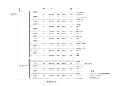 电气图 小面商铺