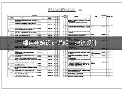 设计说明 绿色建筑设计说明