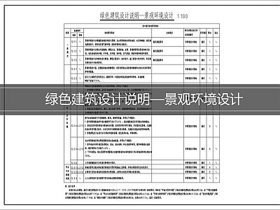 设计说明 绿色建筑景观设计