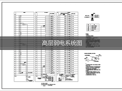 通信网络系统 高层弱电系统图