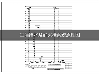 消火栓系统 生活给水系统 消火栓系统原理