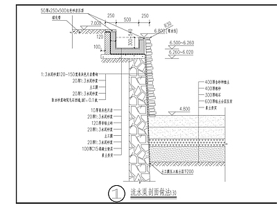 其他节点详图 沉水池