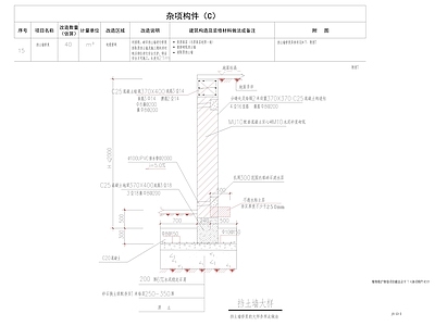 其他类型图纸 挡土墙大样详图 电缆井构造做法 安置区维修清单
