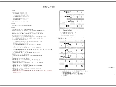 其他类型图纸 室外电气设计说明 电气设计说明