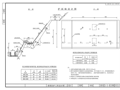 其他节点详图 护面墙坡面防护