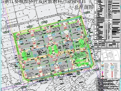 产业园建筑 新材料产业园 产业园施工图 汽车零配件产业园 产业园 厂房