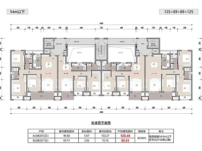 三居 T4小高层回迁房 125与89平 刚需安置房户型 54m以下小高层