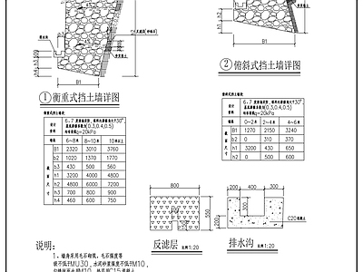 其他节点详图 毛石砌挡土墙