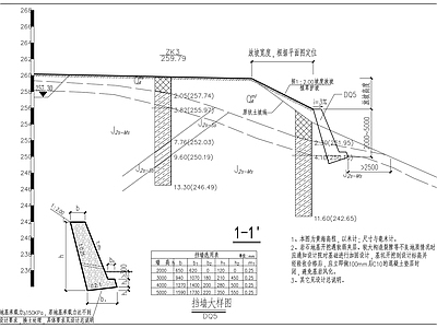其他节点详图 挡土墙结构图集