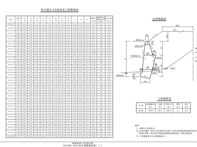 其他节点详图 钢筋混凝土挡土墙
