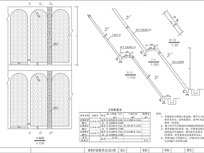 其他节点详图 路堑护面墙