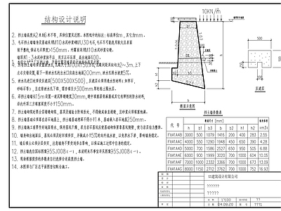 其他节点详图 毛石挡土墙
