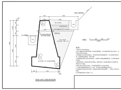 其他节点详图 重力式挡土墙