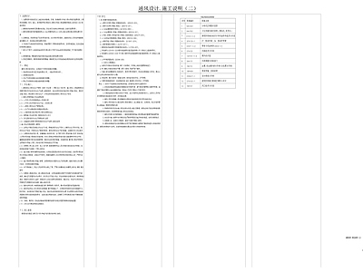 其他类型图纸 宿舍暖通设计说明 暖通设计说明