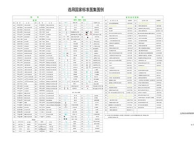 其他类型图纸 给排水图集图例