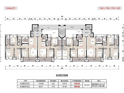 四居 T4小高层户型 140与110平 54m以下高层