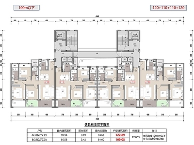 三居 T4第四代户型 120与110平 T4连廊高层户型 四代刚需户型